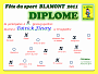 Diplome_2011
